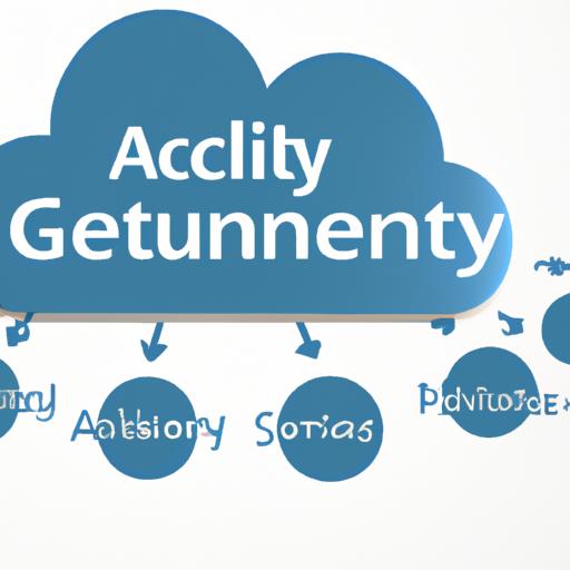 Boosting Agility with Cloud Computing Solutions